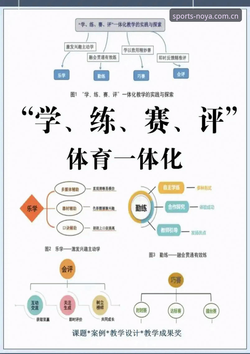 诺亚体育体验评测完整指南：从注册到实战的深度分析